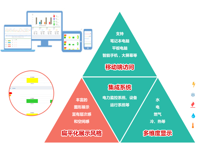 能效分析管理_25.jpg