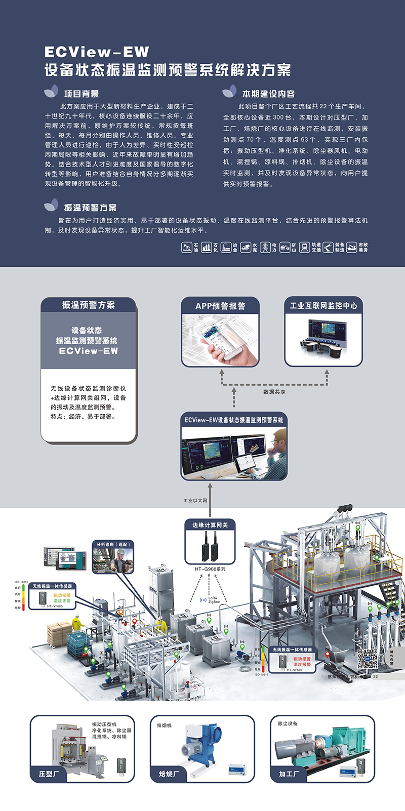 21、22 解決方案(一).jpg